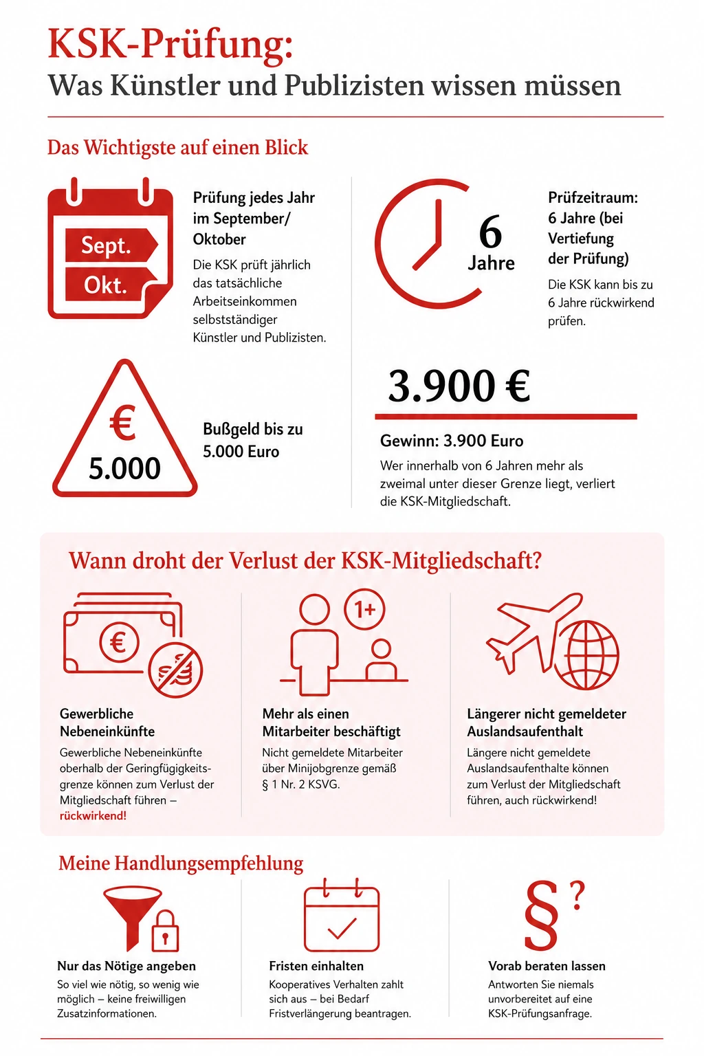 ksk pruefung folgen 