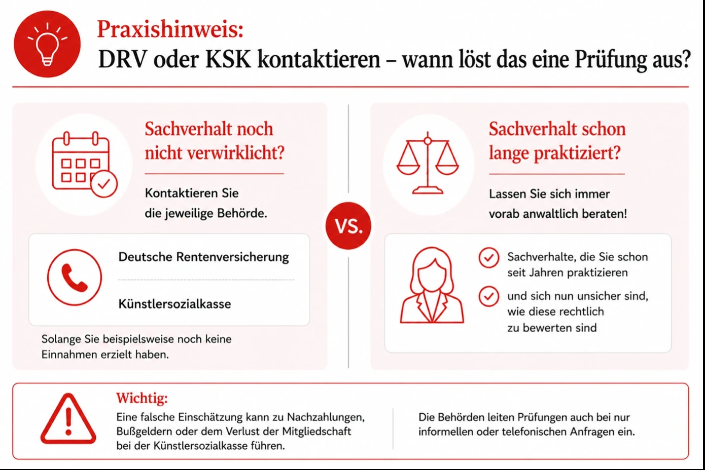 ksk-pruefung-drv-pruefung-behoerde-kontaktieren.webp