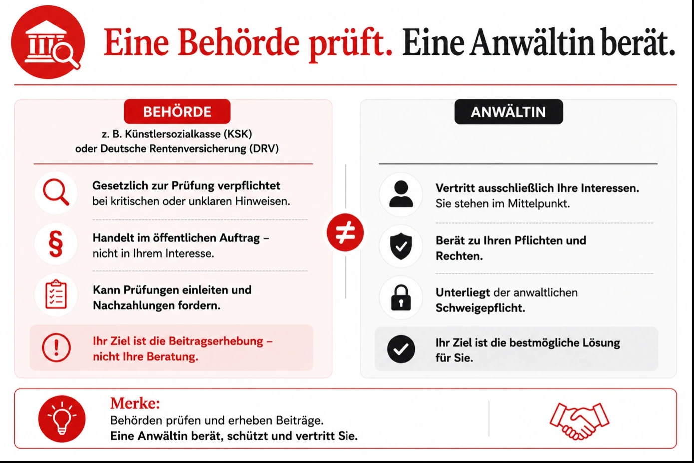 behoerde-prueft-anwaeltin-beraet-ksk-drv-pruefung-scheinselbststaendigkeit.webp